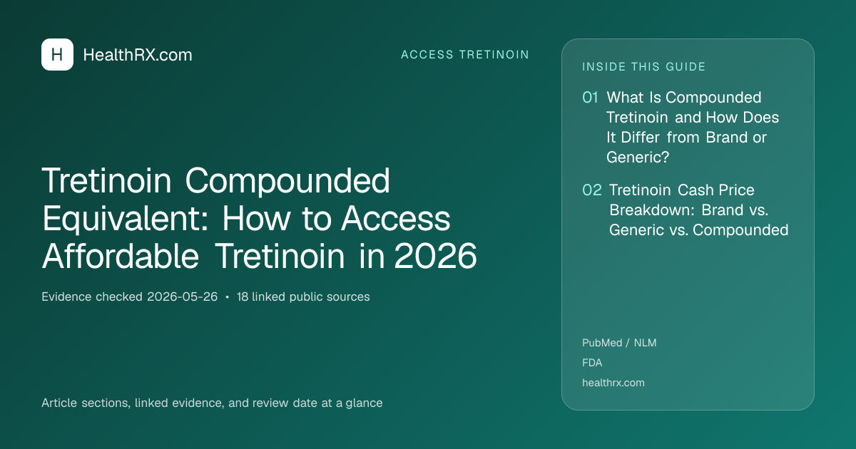 Evidence overview for Tretinoin Compounded Equivalent: How to Access Affordable Tretinoin in 2026
