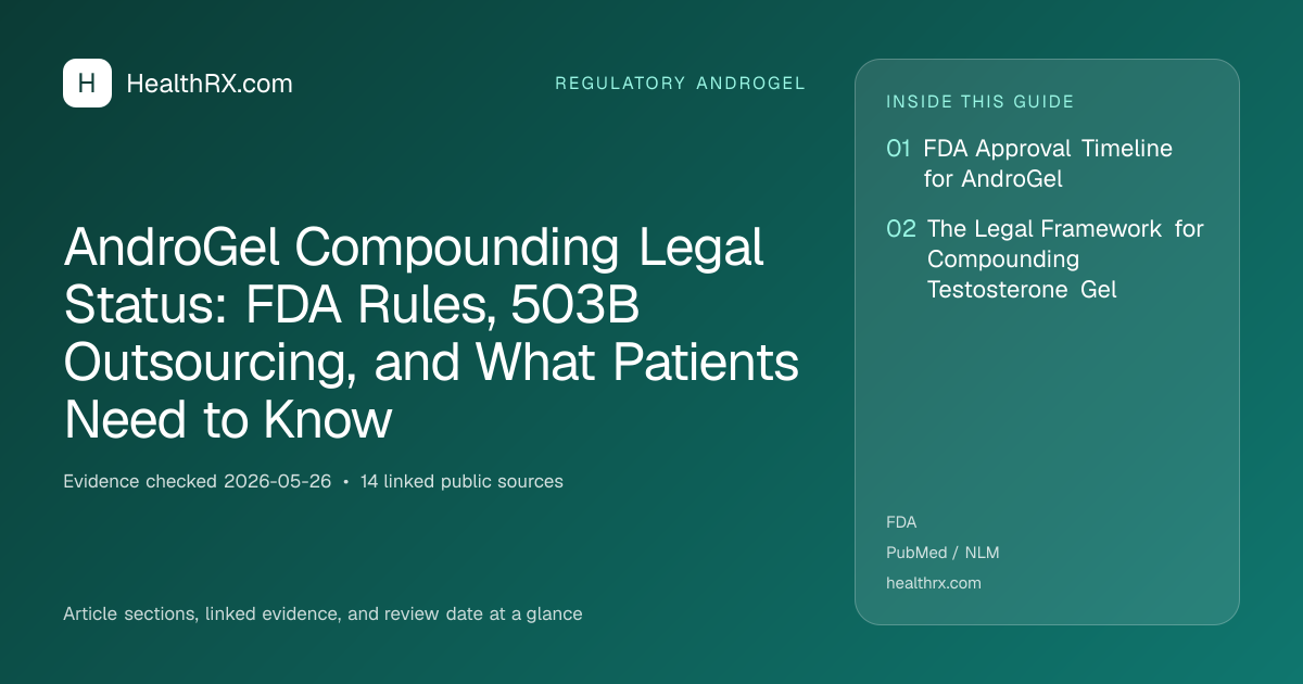 Evidence overview for AndroGel Compounding Legal Status: FDA Rules, 503B Outsourcing, and What Patients Need to Know