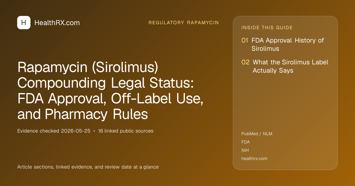 Evidence overview for Rapamycin (Sirolimus) Compounding Legal Status: FDA Approval, Off-Label Use, and Pharmacy Rules