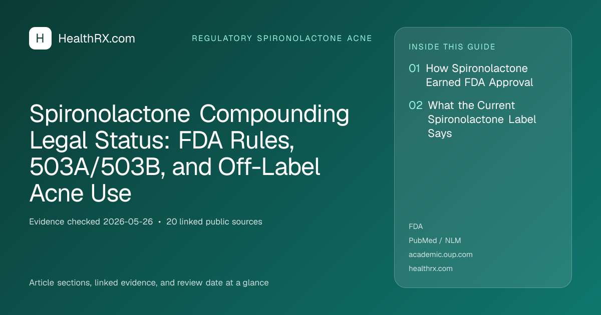 Evidence overview for Spironolactone Compounding Legal Status: FDA Rules, 503A/503B, and Off-Label Acne Use