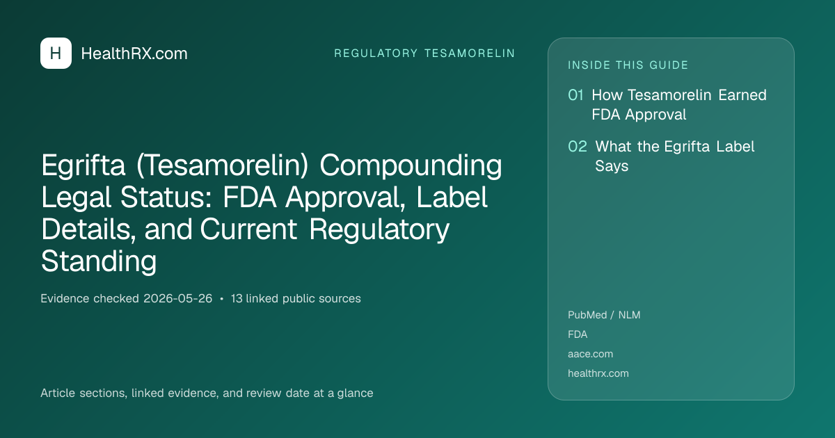 Evidence overview for Egrifta (Tesamorelin) Compounding Legal Status: FDA Approval, Label Details, and Current Regulatory Standing