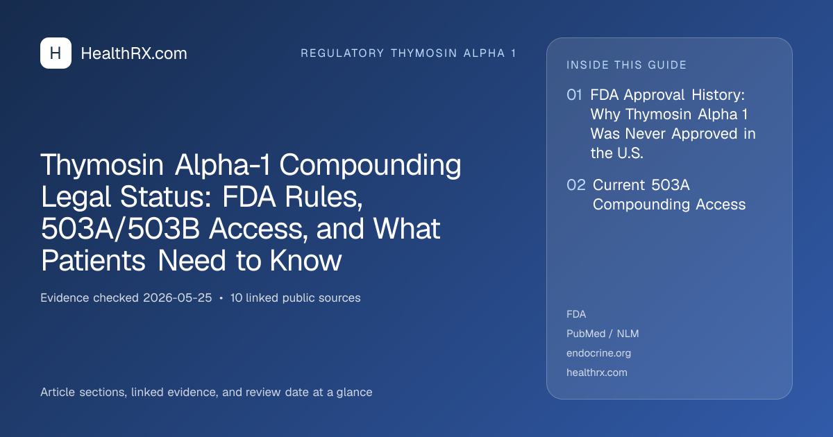 Evidence overview for Thymosin Alpha-1 Compounding Legal Status: FDA Rules, 503A/503B Access, and What Patients Need to Know