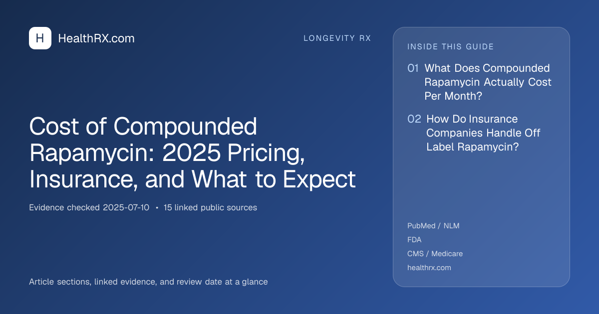 Evidence overview for Cost of Compounded Rapamycin: 2025 Pricing, Insurance, and What to Expect