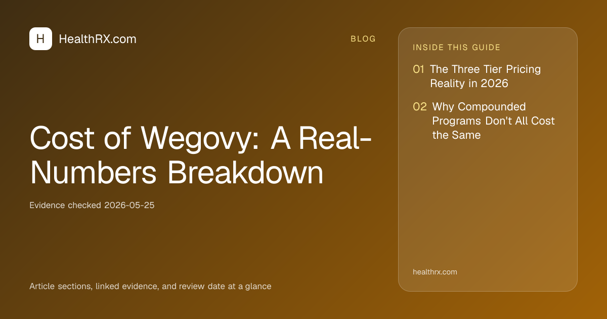 Evidence overview for Cost of Wegovy: A Real-Numbers Breakdown