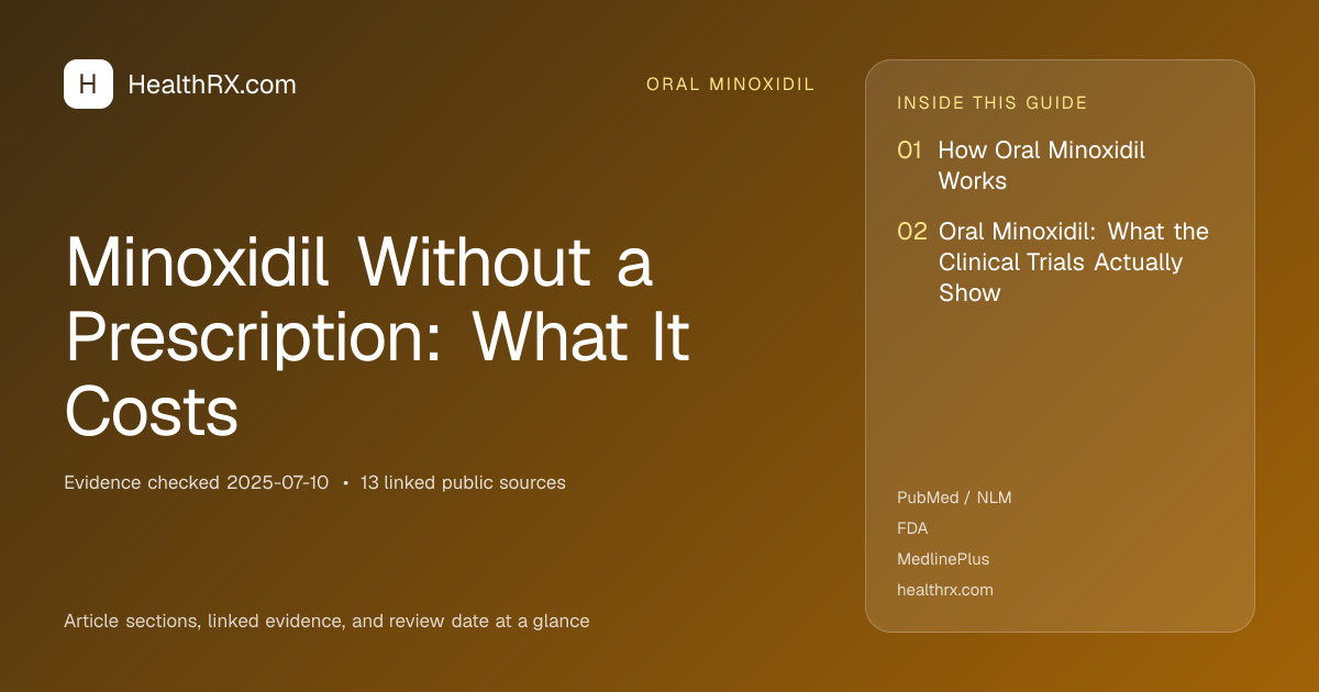 Evidence overview for Minoxidil Without a Prescription: What It Costs