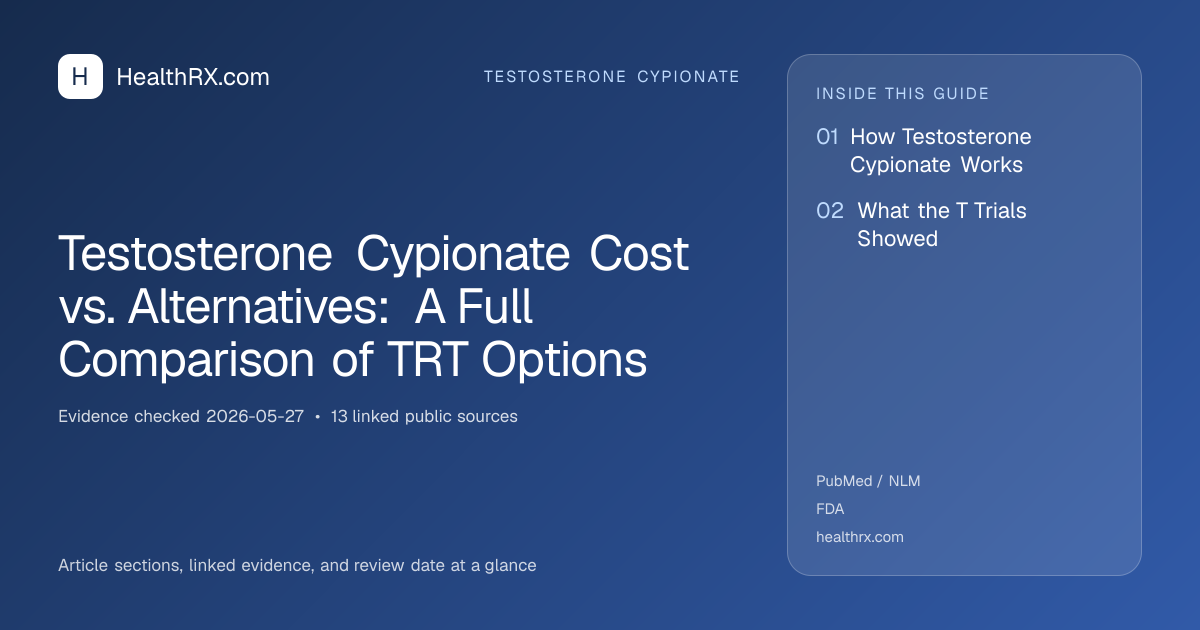 Evidence overview for Testosterone Cypionate Cost vs. Alternatives: A Full Comparison of TRT Options
