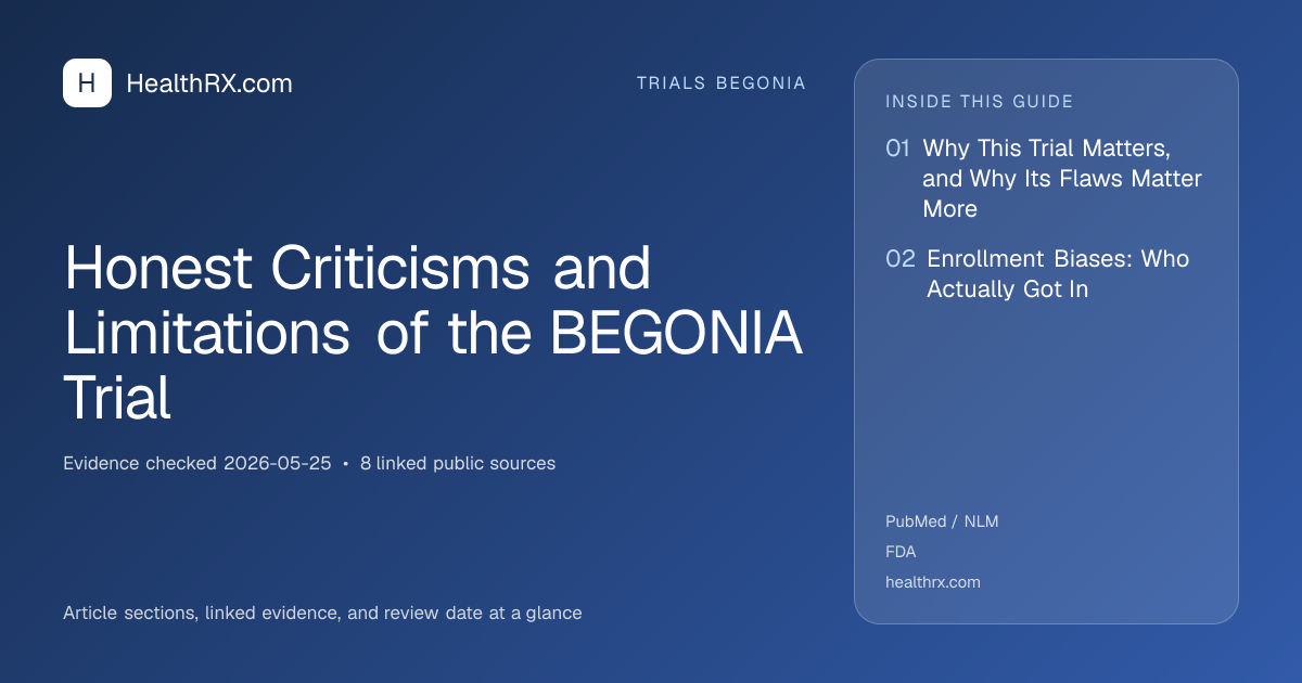 Evidence overview for trials begonia: Honest Criticisms and Limitations of the BEGONIA Trial