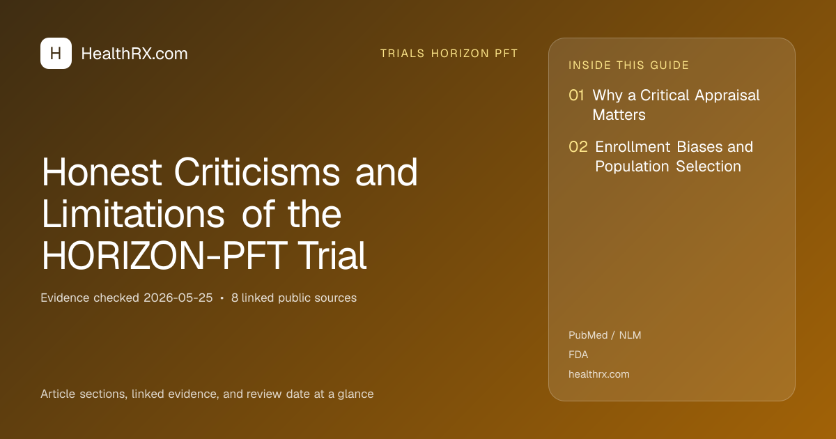 Evidence overview for trials horizon pft: Honest Criticisms and Limitations of the HORIZON-PFT Trial