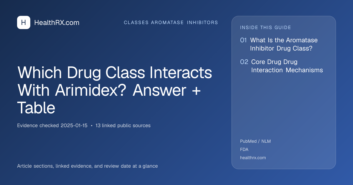 Evidence overview for Which Drug Class Interacts With Arimidex? Answer + Table