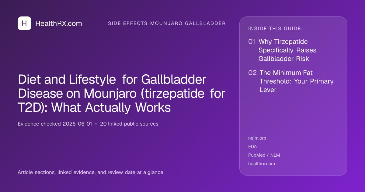 Evidence overview for Diet and Lifestyle for Gallbladder Disease on Mounjaro (tirzepatide for T2D): What Actually Works