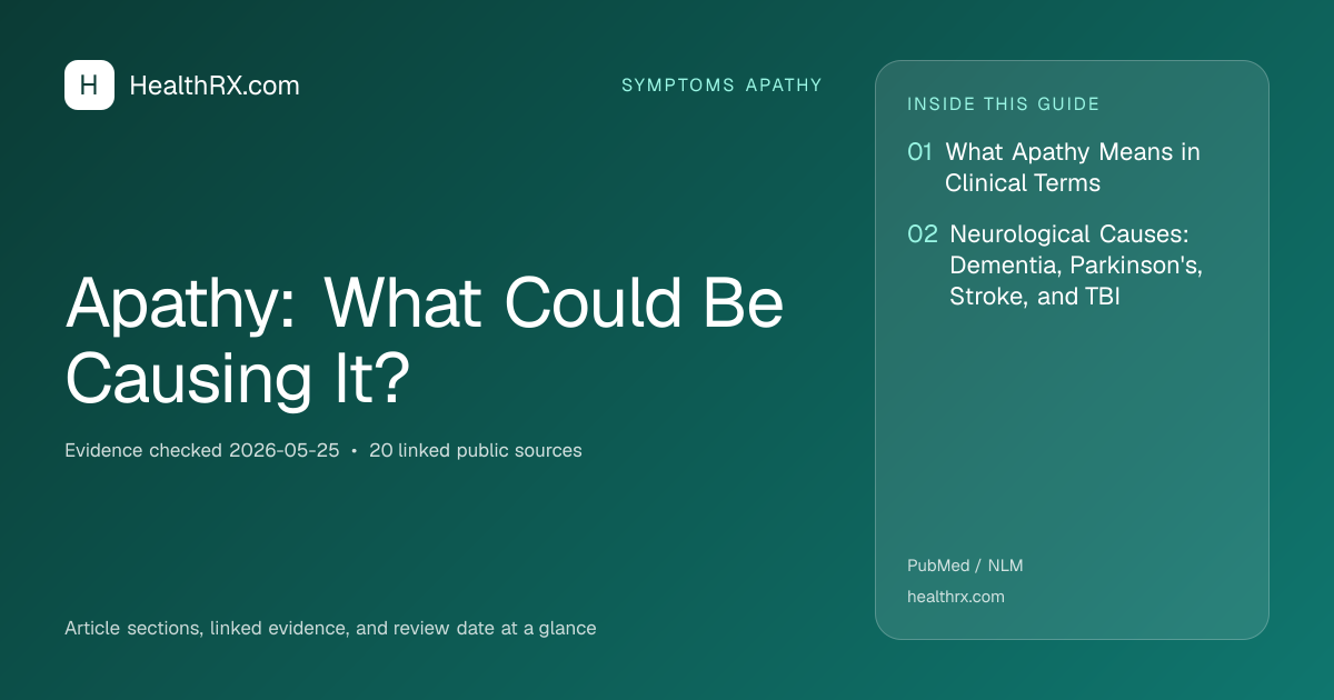 Evidence overview for symptoms apathy: Apathy: What Could Be Causing It?