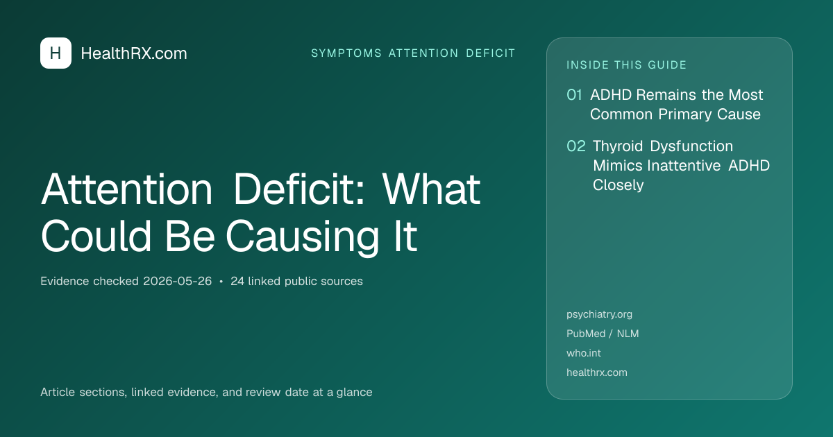 Evidence overview for symptoms attention deficit: Attention Deficit: What Could Be Causing It