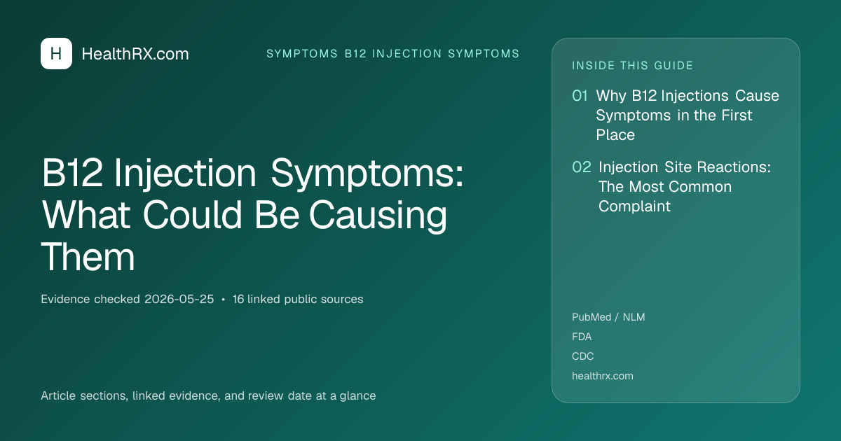Evidence overview for symptoms b12 injection symptoms: B12 Injection Symptoms: What Could Be Causing Them