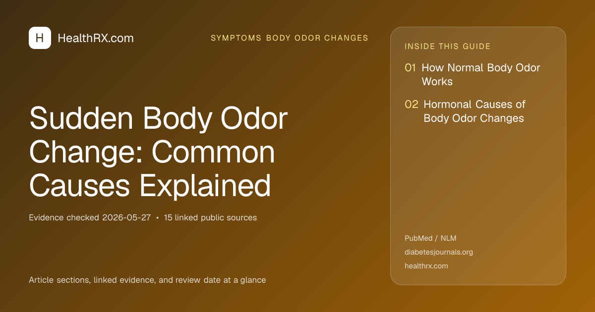 Evidence overview for symptoms body odor changes: Sudden Body Odor Change: Common Causes Explained