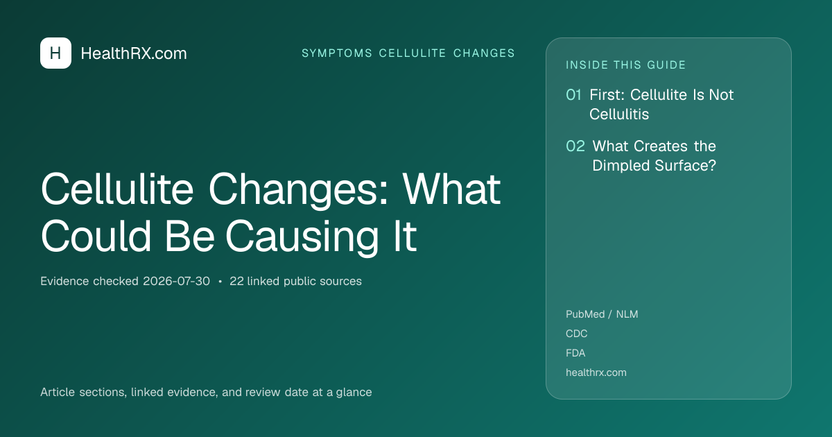 Evidence overview for symptoms cellulite changes: Cellulite Changes: What Could Be Causing It