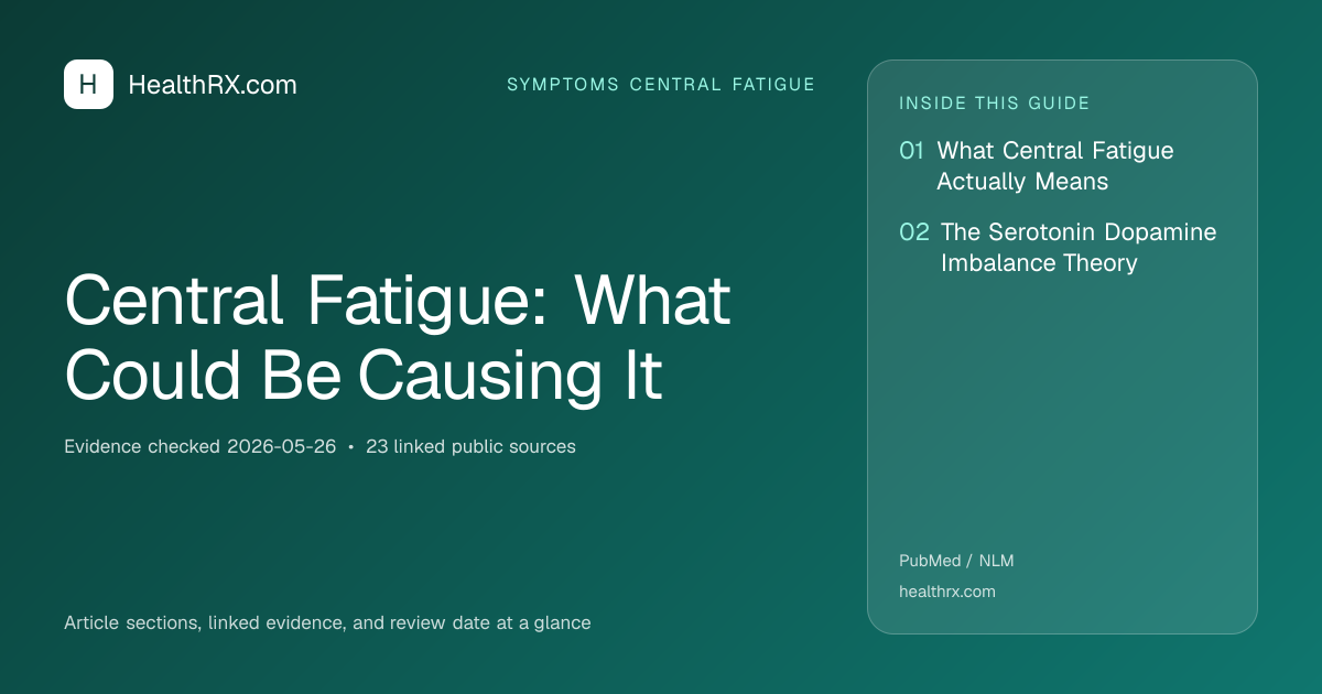 Evidence overview for symptoms central fatigue: Central Fatigue: What Could Be Causing It