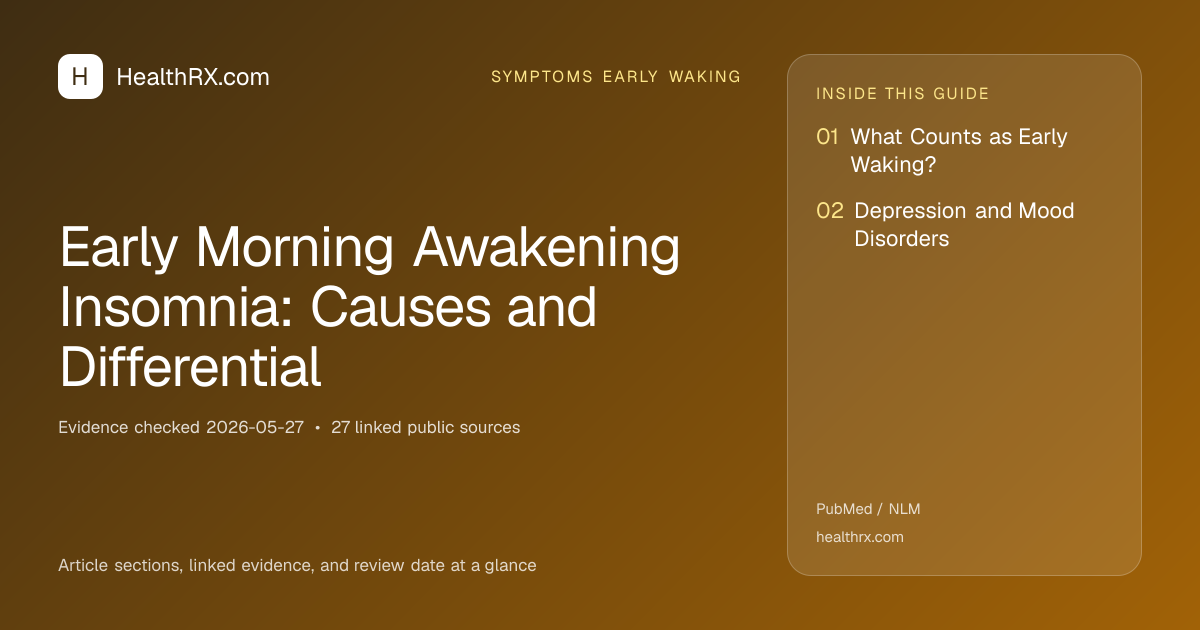 Evidence overview for symptoms early waking: Early Morning Awakening Insomnia: Causes and Differential