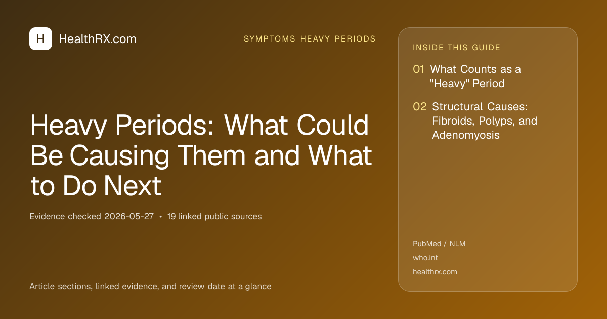 Evidence overview for symptoms heavy periods: Heavy Periods: What Could Be Causing Them and What to Do Next