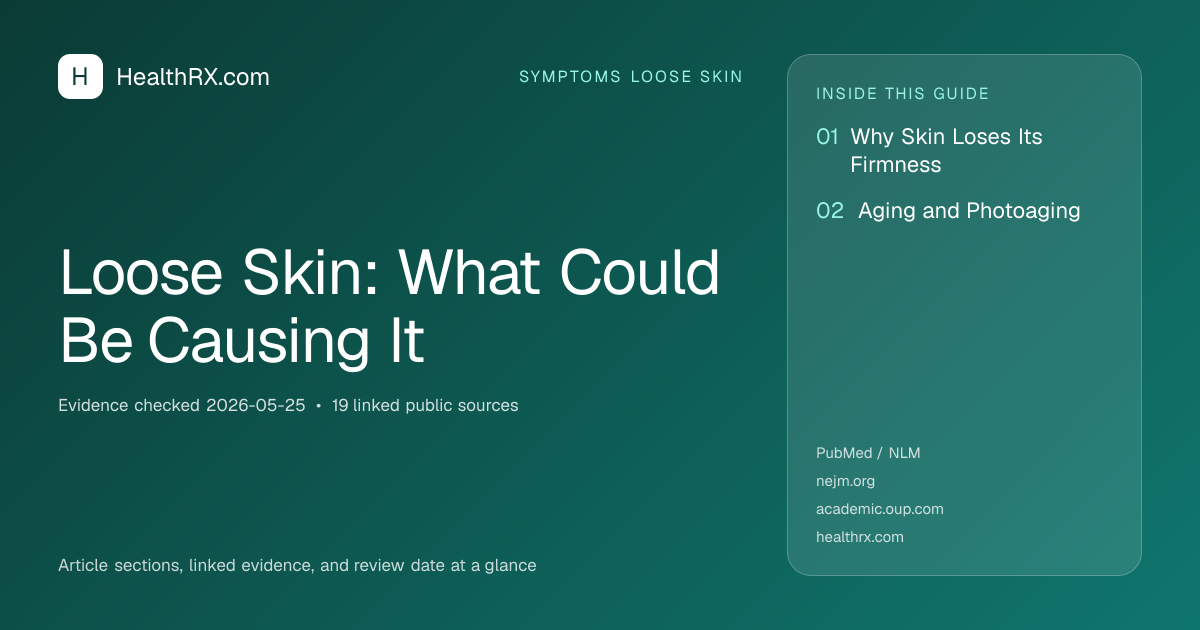 Evidence overview for symptoms loose skin: Loose Skin: What Could Be Causing It