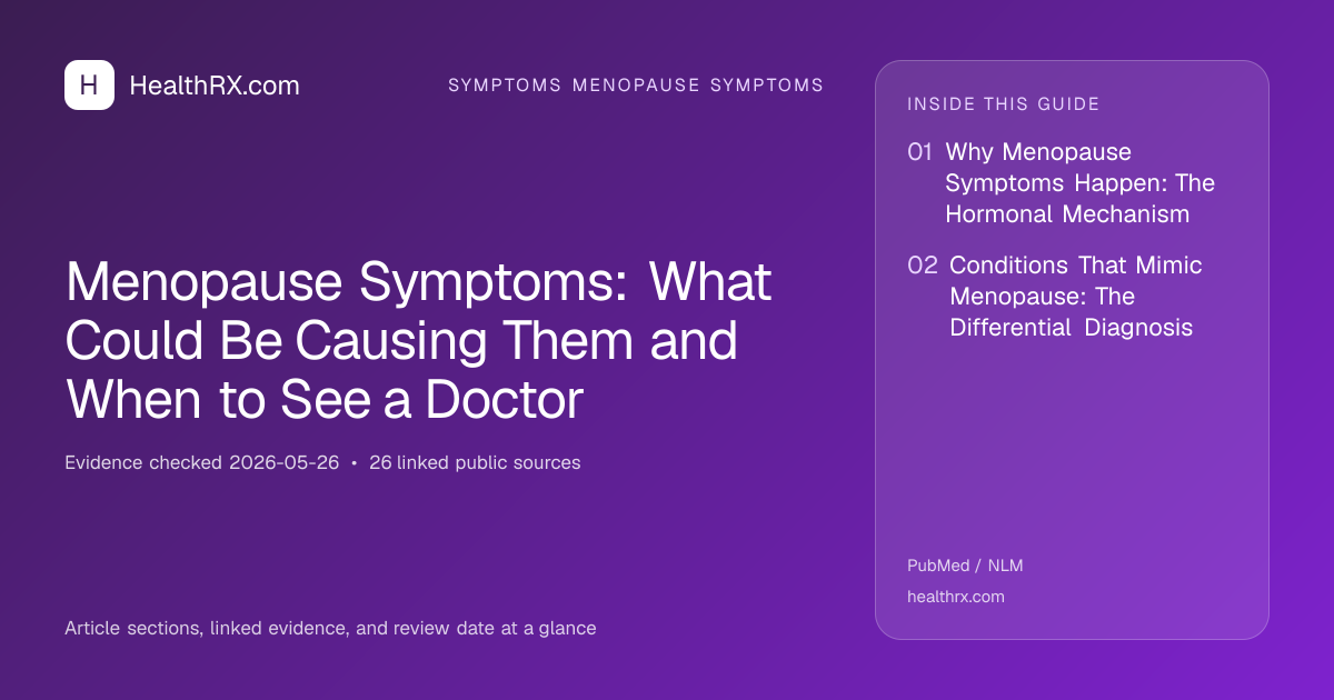 Evidence overview for Menopause Symptoms: What Could Be Causing Them and When to See a Doctor