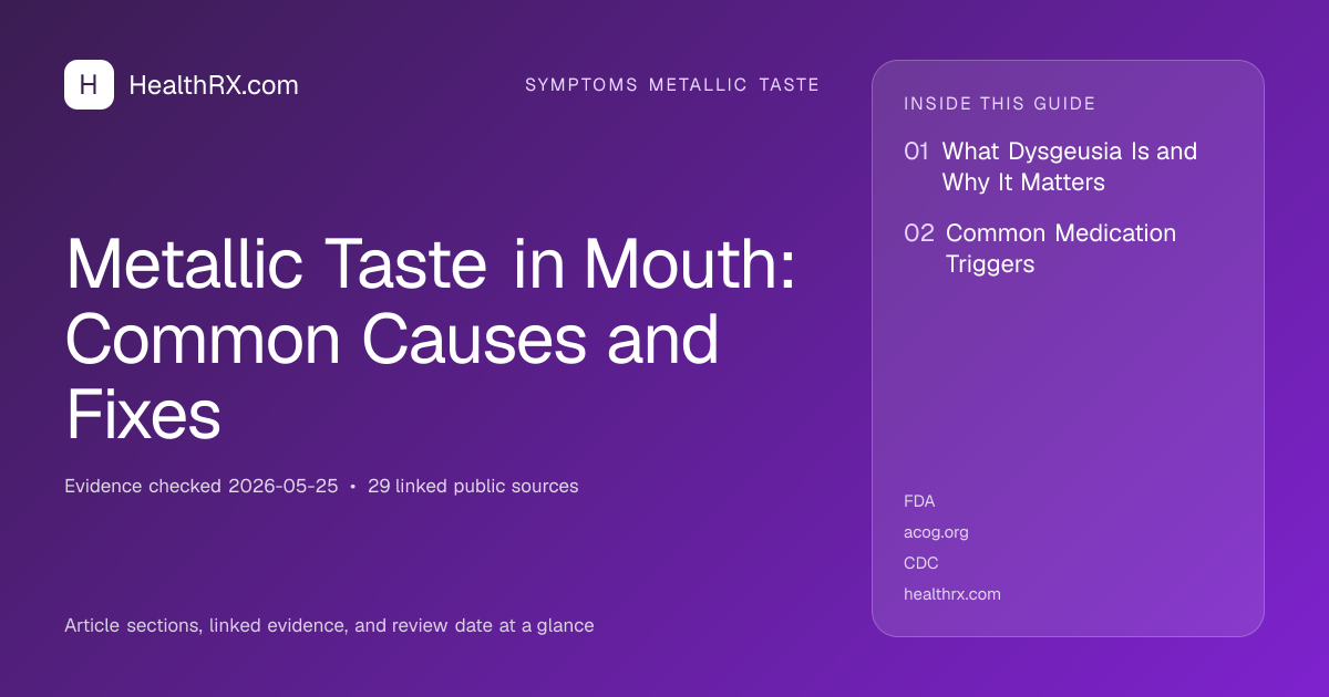 Evidence overview for symptoms metallic taste: Metallic Taste in Mouth: Common Causes and Fixes
