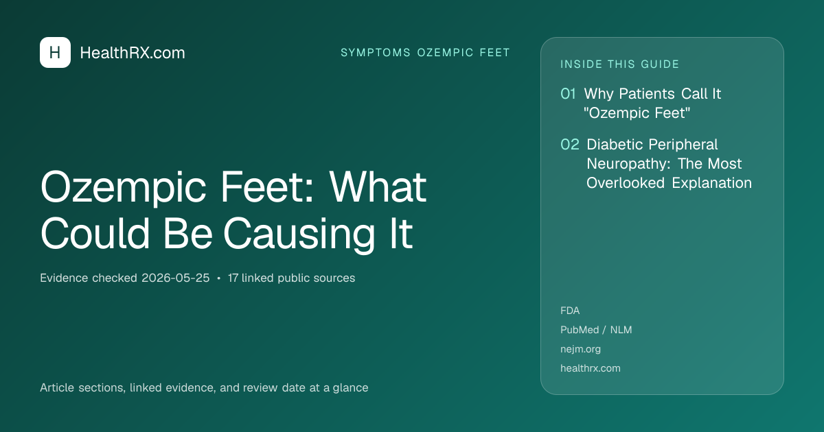 Evidence overview for Ozempic Feet: What Could Be Causing It
