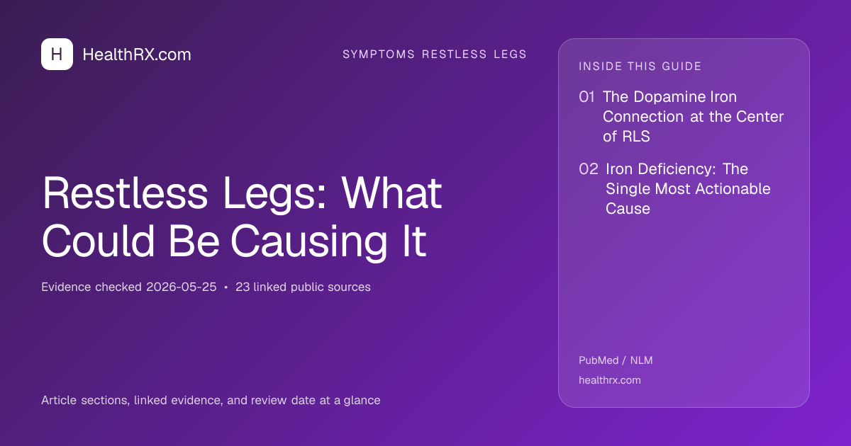 Evidence overview for symptoms restless legs: Restless Legs: What Could Be Causing It