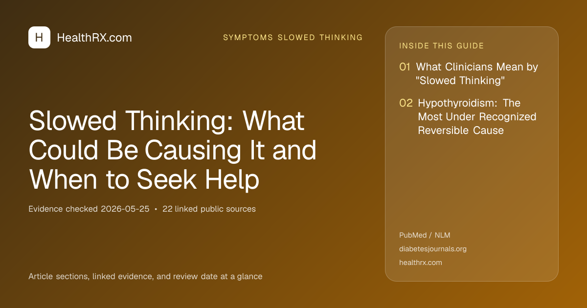 Evidence overview for symptoms slowed thinking: Slowed Thinking: What Could Be Causing It and When to Seek Help