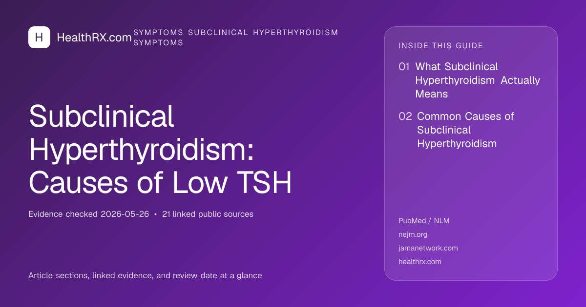 Evidence overview for symptoms subclinical hyperthyroidism symptoms: Subclinical Hyperthyroidism: Causes of Low TSH