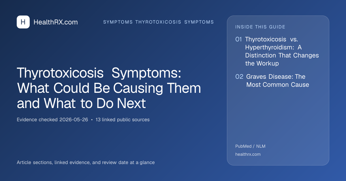 Evidence overview for symptoms thyrotoxicosis symptoms: Thyrotoxicosis Symptoms: What Could Be Causing Them and What to Do Next