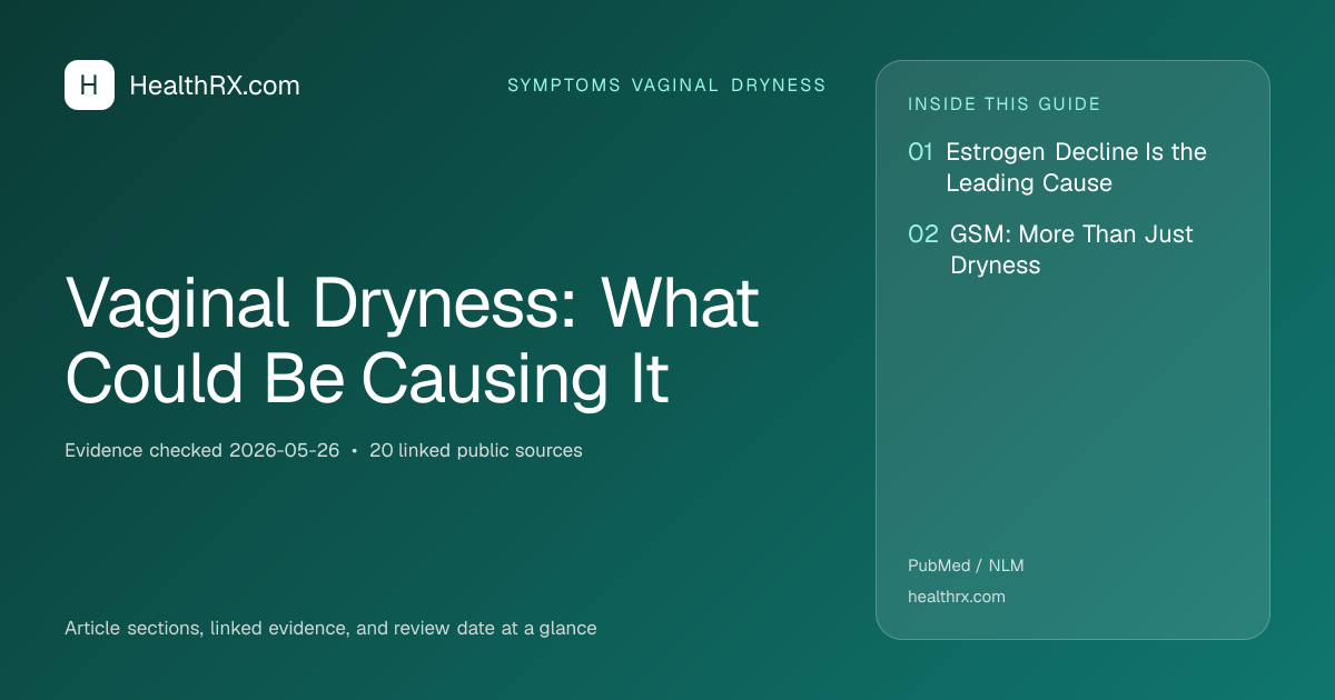 Evidence overview for Vaginal Dryness: What Could Be Causing It