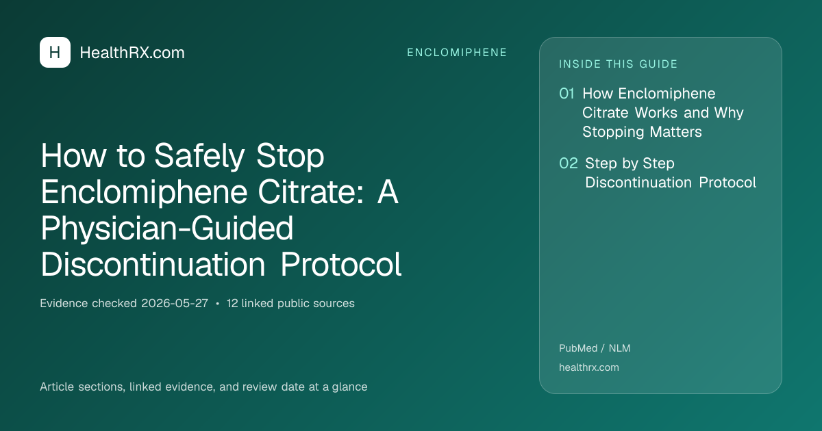 Evidence overview for How to Safely Stop Enclomiphene Citrate: A Physician-Guided Discontinuation Protocol