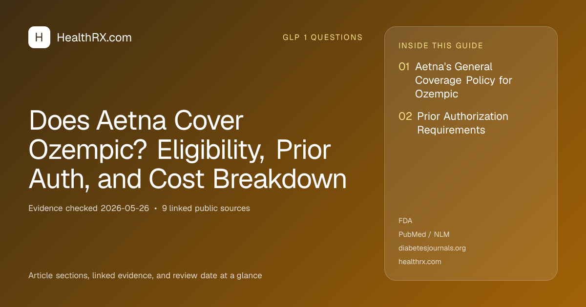 Evidence overview for Does Aetna Cover Ozempic? Eligibility, Prior Auth, and Cost Breakdown
