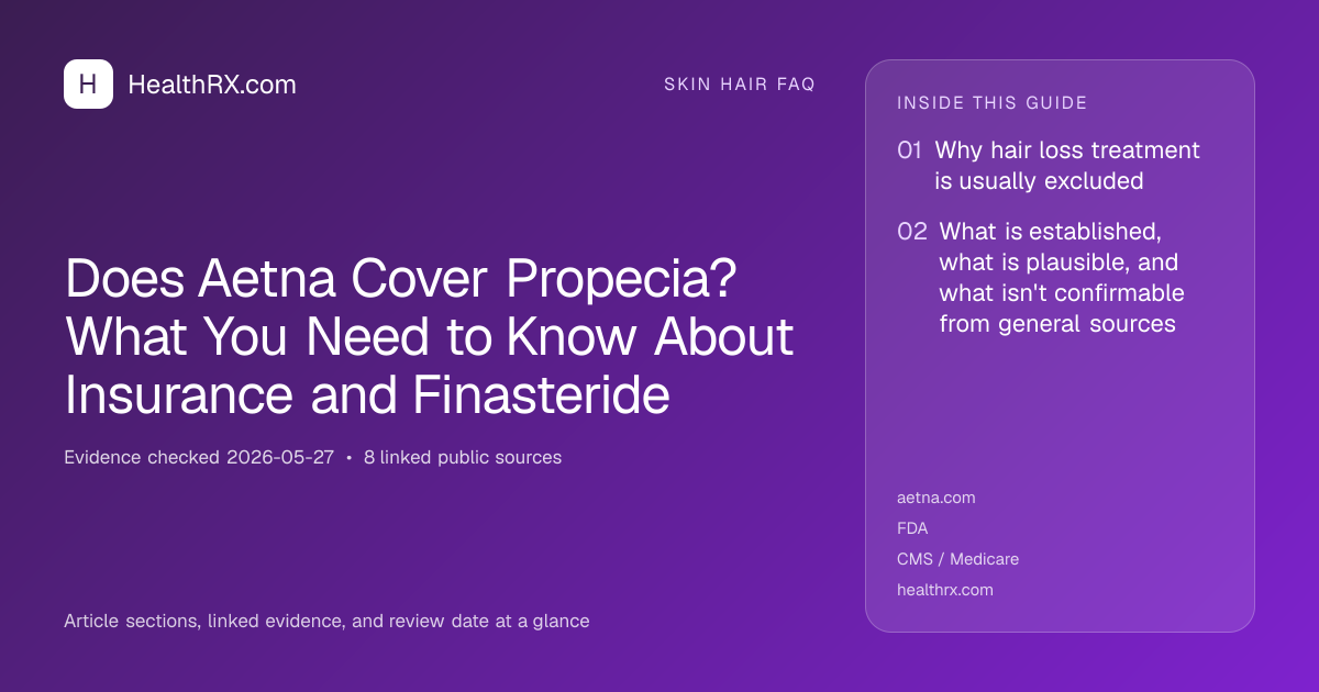Evidence overview for Does Aetna Cover Propecia? What You Need to Know About Insurance and Finasteride