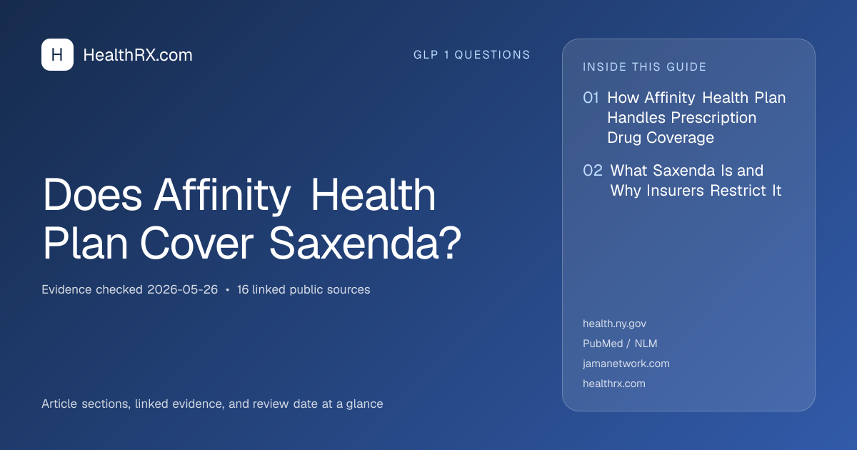 Evidence overview for Does Affinity Health Plan Cover Saxenda?
