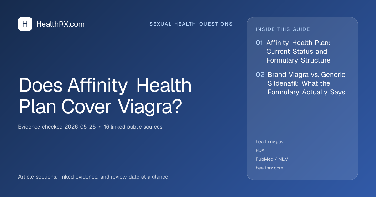 Evidence overview for Does Affinity Health Plan Cover Viagra?