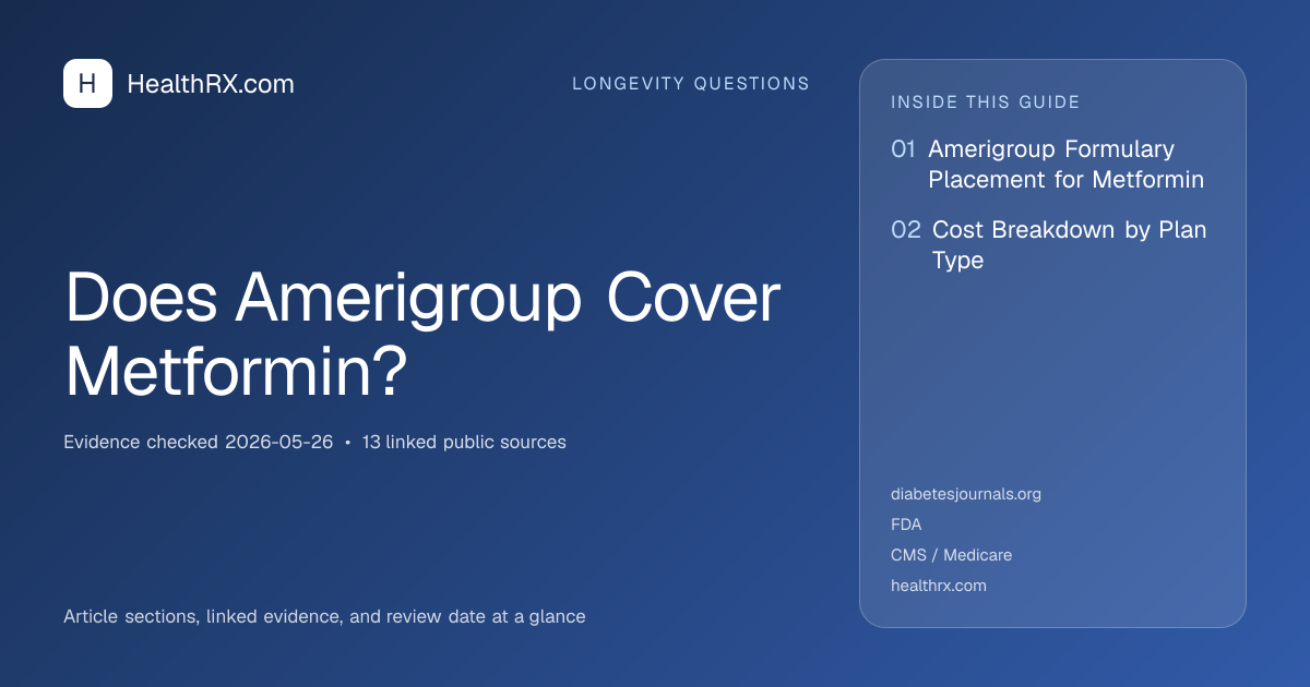 Evidence overview for Does Amerigroup Cover Metformin?