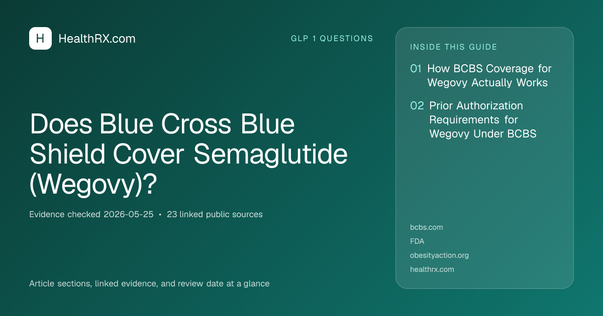 Evidence overview for Does Blue Cross Blue Shield Cover Semaglutide (Wegovy)?