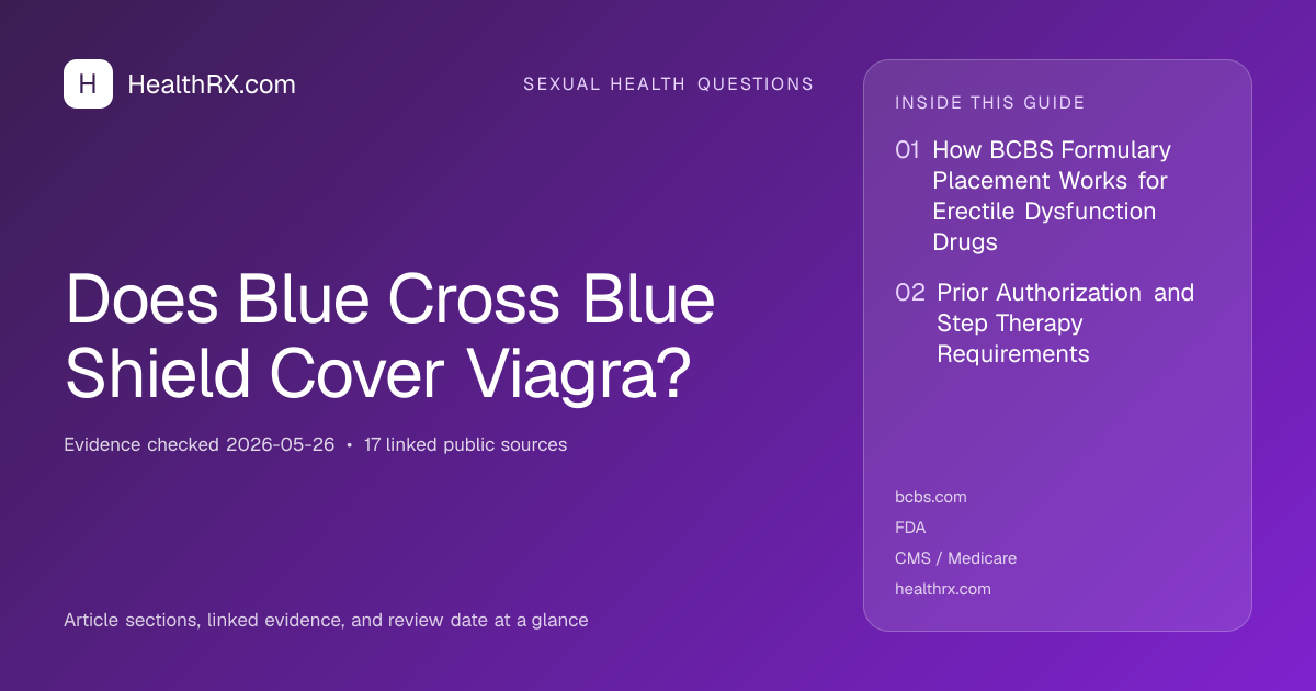 Evidence overview for Does Blue Cross Blue Shield Cover Viagra?