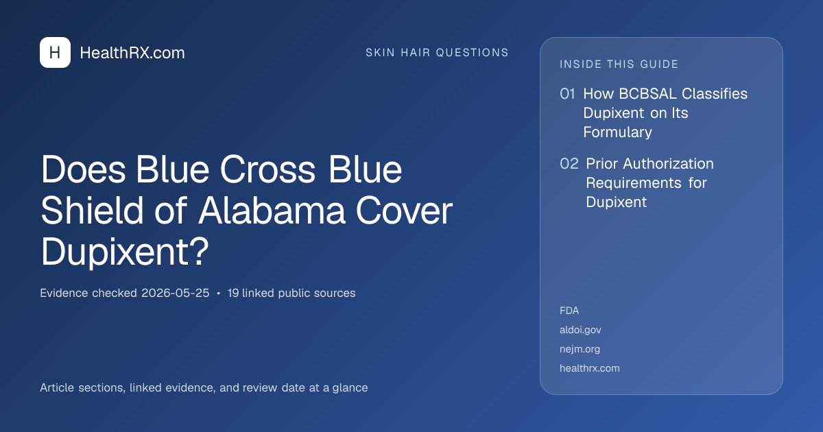 Evidence overview for Does Blue Cross Blue Shield of Alabama Cover Dupixent?