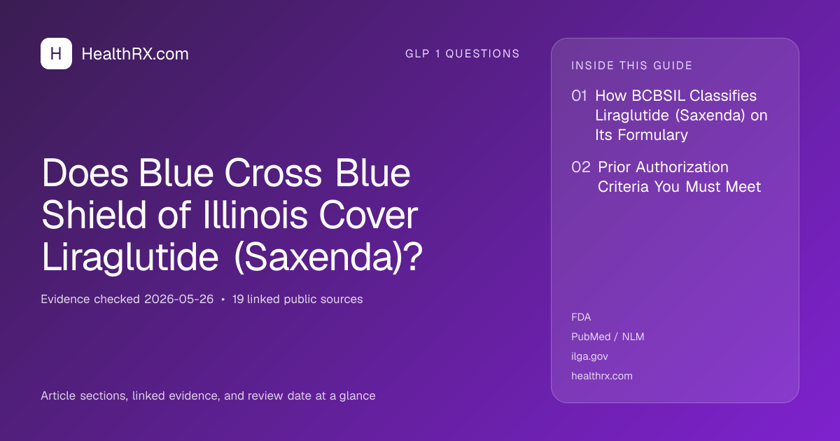Evidence overview for Does Blue Cross Blue Shield of Illinois Cover Liraglutide (Saxenda)?