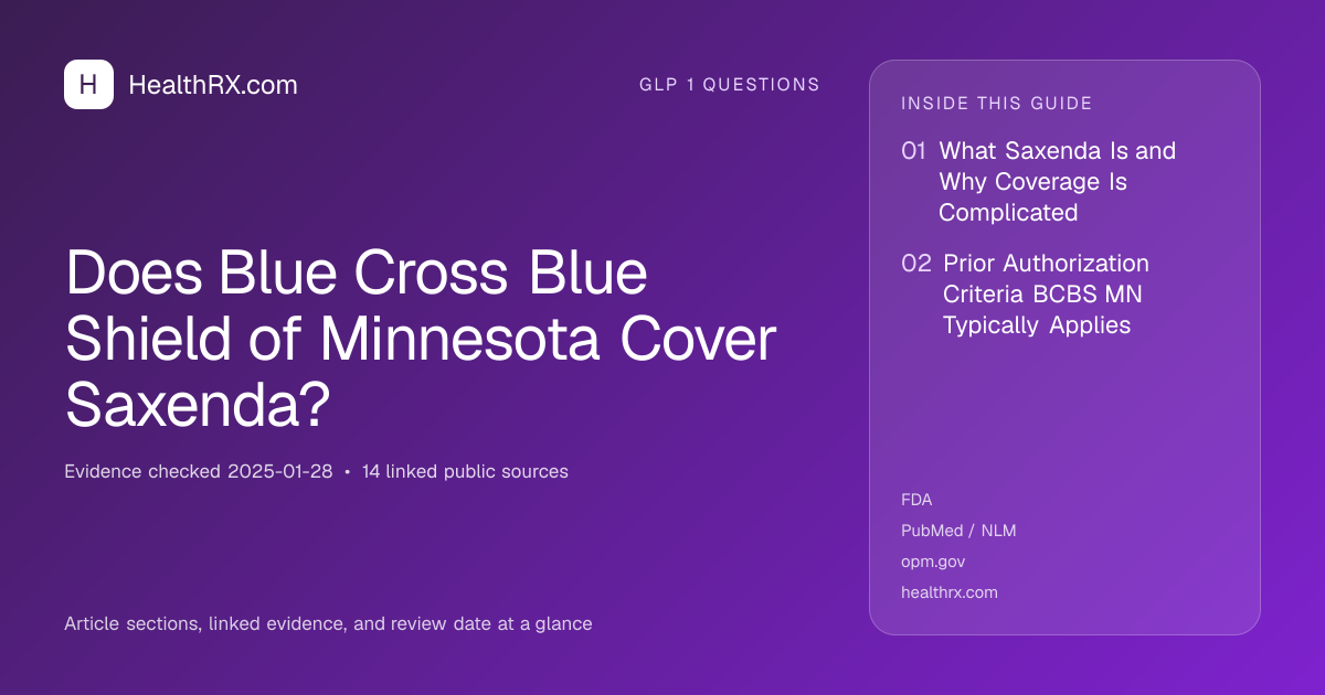 Evidence overview for Does Blue Cross Blue Shield of Minnesota Cover Saxenda?