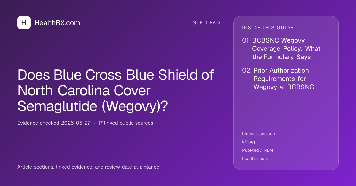 Evidence overview for Does Blue Cross Blue Shield of North Carolina Cover Semaglutide (Wegovy)?