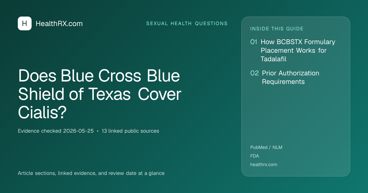 Evidence overview for Does Blue Cross Blue Shield of Texas Cover Cialis?