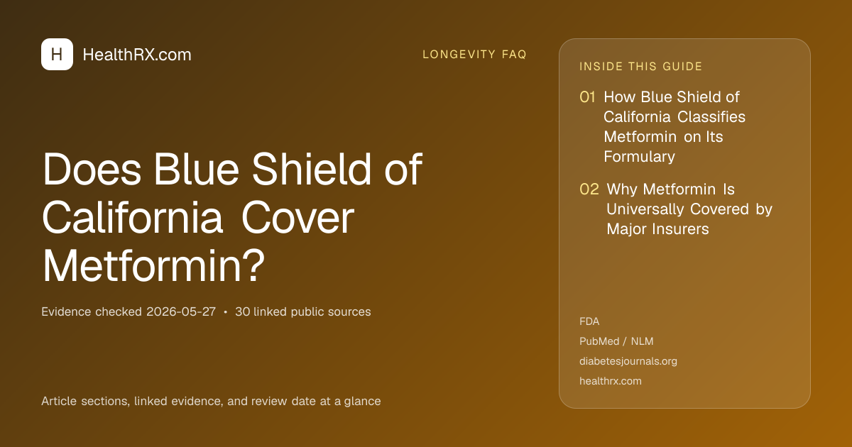 Evidence overview for Does Blue Shield of California Cover Metformin?
