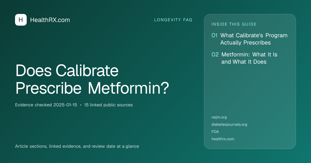 Evidence overview for Does Calibrate Prescribe Metformin?