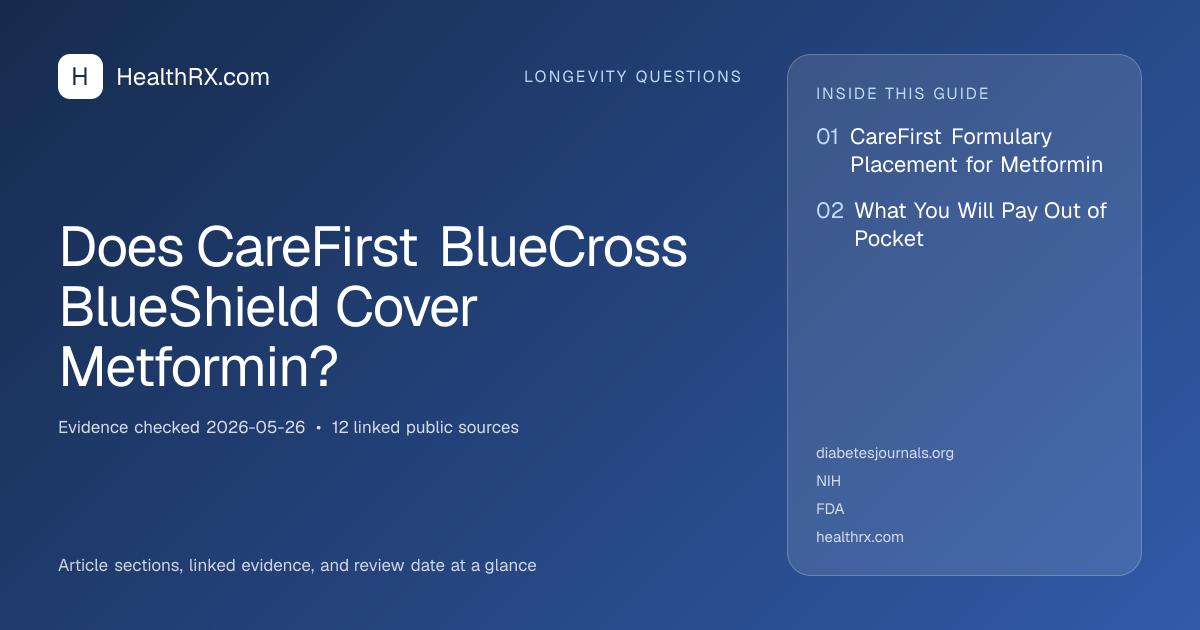 Evidence overview for Does CareFirst BlueCross BlueShield Cover Metformin?