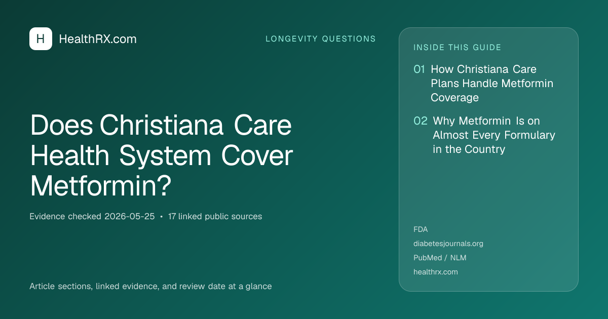 Evidence overview for Does Christiana Care Health System Cover Metformin?