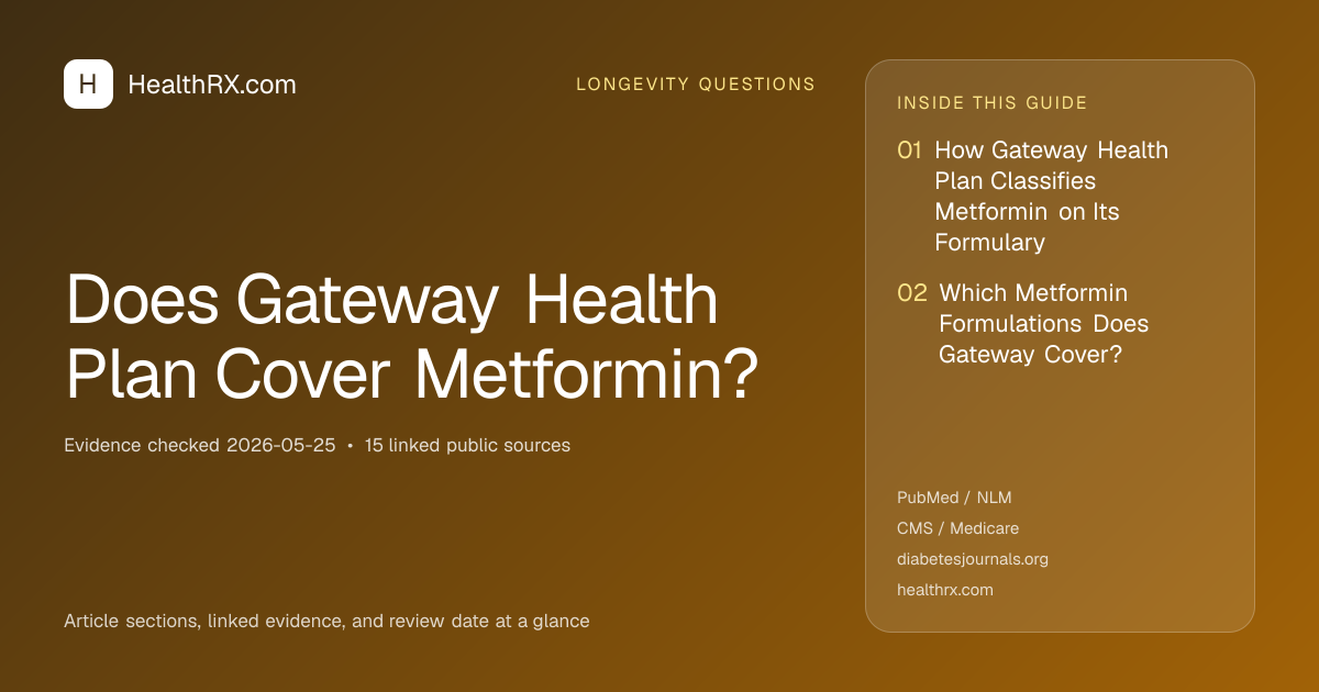 Evidence overview for Does Gateway Health Plan Cover Metformin?