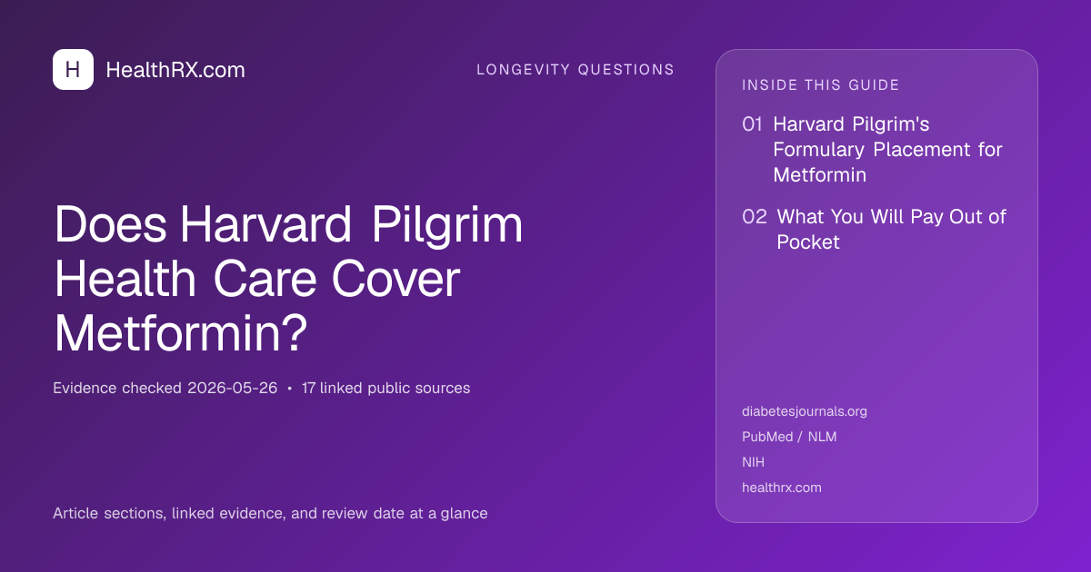 Evidence overview for Does Harvard Pilgrim Health Care Cover Metformin?